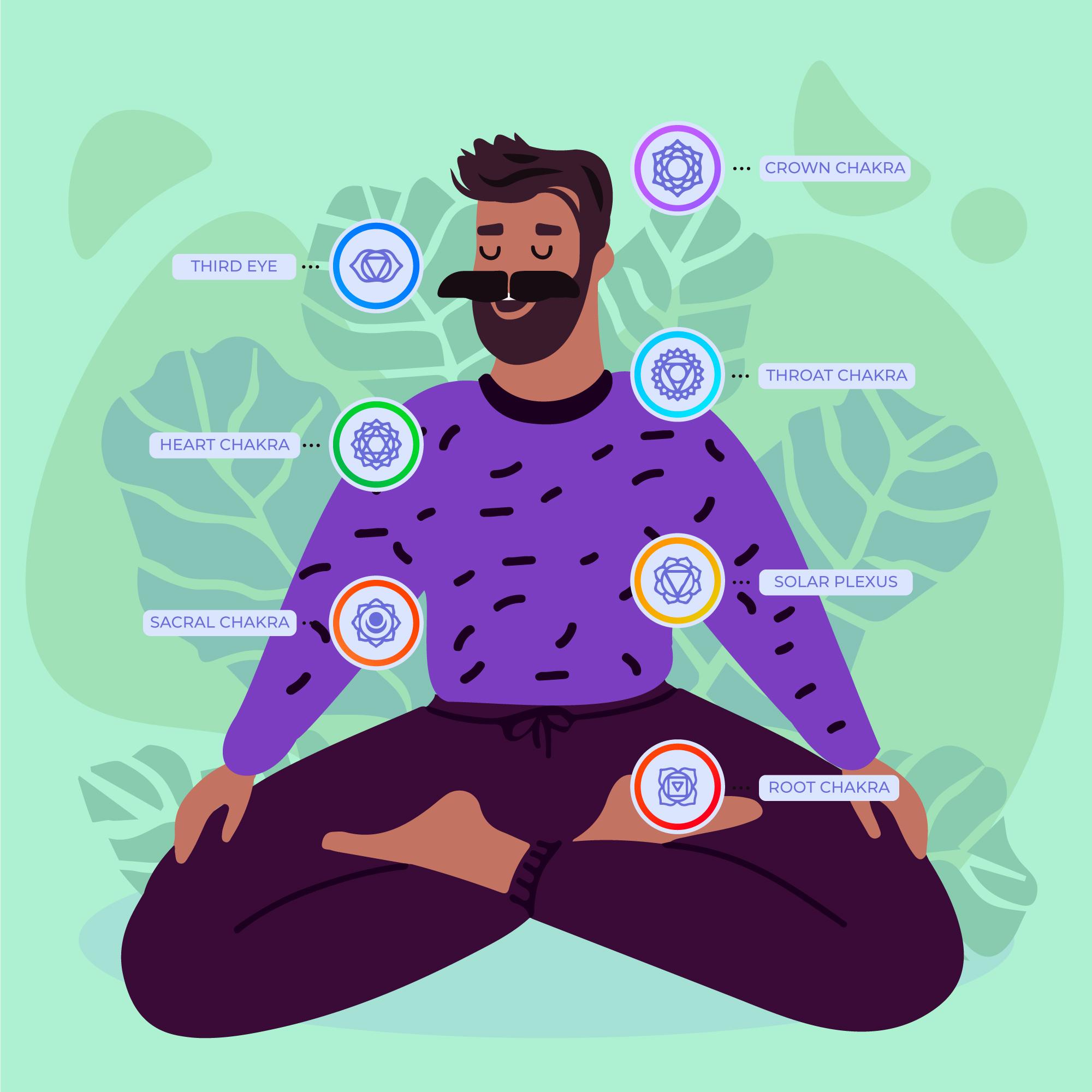 Pranic Healing